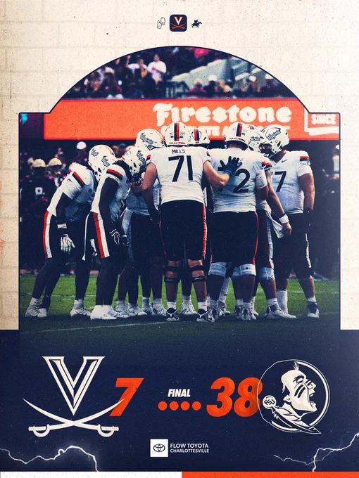 Image from Virginia Football (@UVAFootball)
