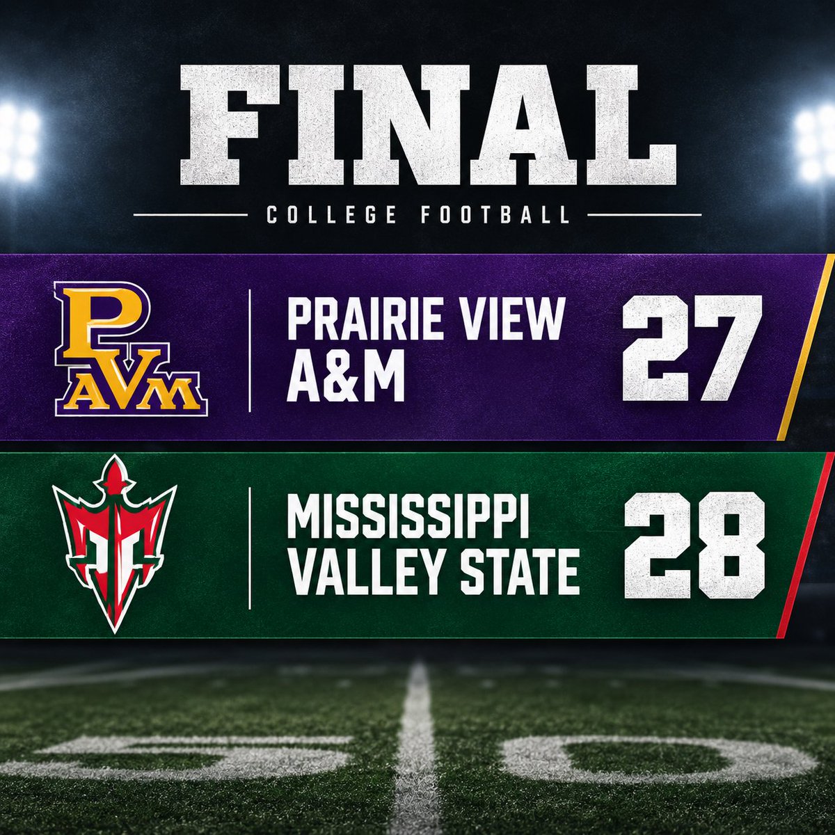 HBCUSports's tweet photo. Trailing by as many as 24 points in the first half, the Delta Devils staged a remarkable rally to pull off a shocker over the defending SWAC champions. https://t.co/nFQ6WESg5e