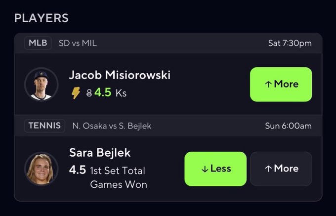 WyzeDFSyv's tweet photo. MLB DISCOUNT PAIR 🎾⚾️ I like Osaka too give us a good first set tomorrow based off there matches Osaka seems to win the first set more and Bejlek seems to lose the first more often trust the strong serve let’s cash 💚💚🔒🔒 #tennis #mlb #prizepicks https://t.co/A4xgWQj0oI