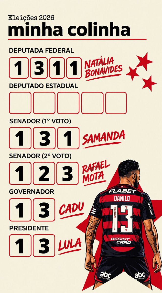 Tuliofla10's tweet photo. @Pedroomemaranha @Bellyssimaaa https://t.co/3ZRbaAZaKV