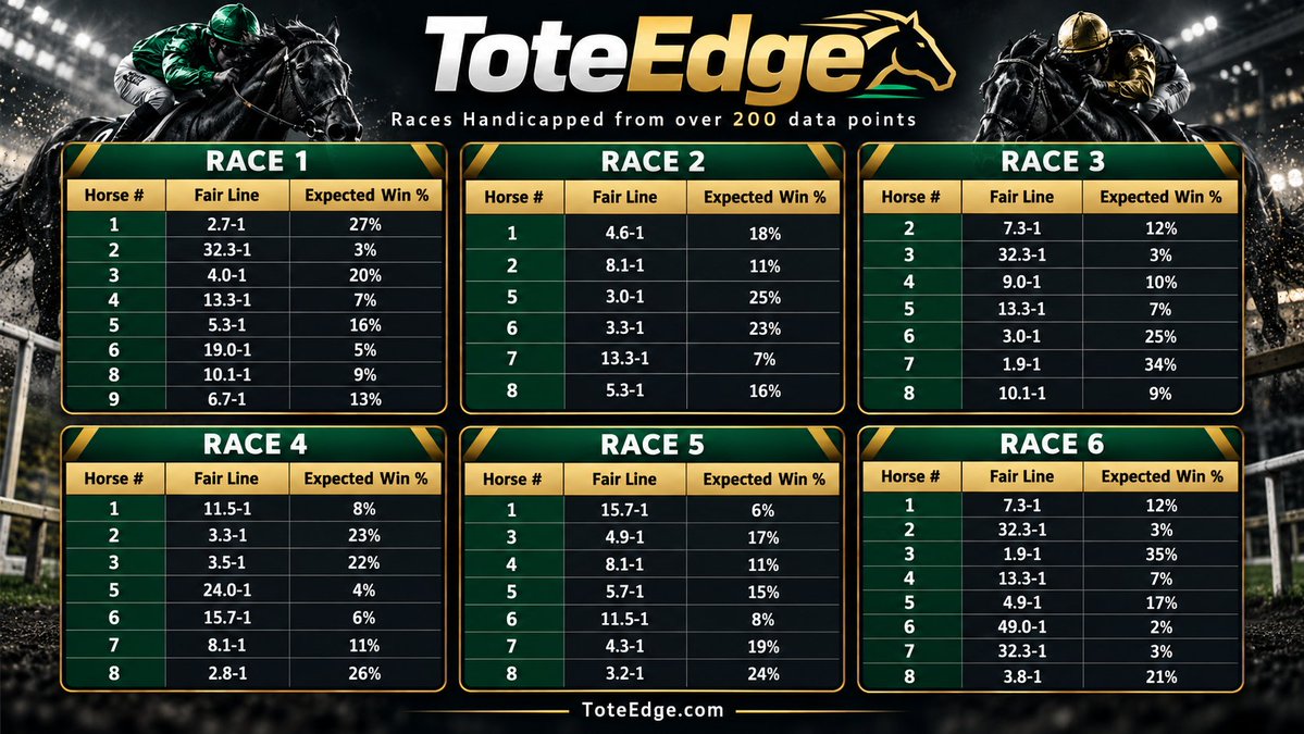 ToteEdge tweet picture