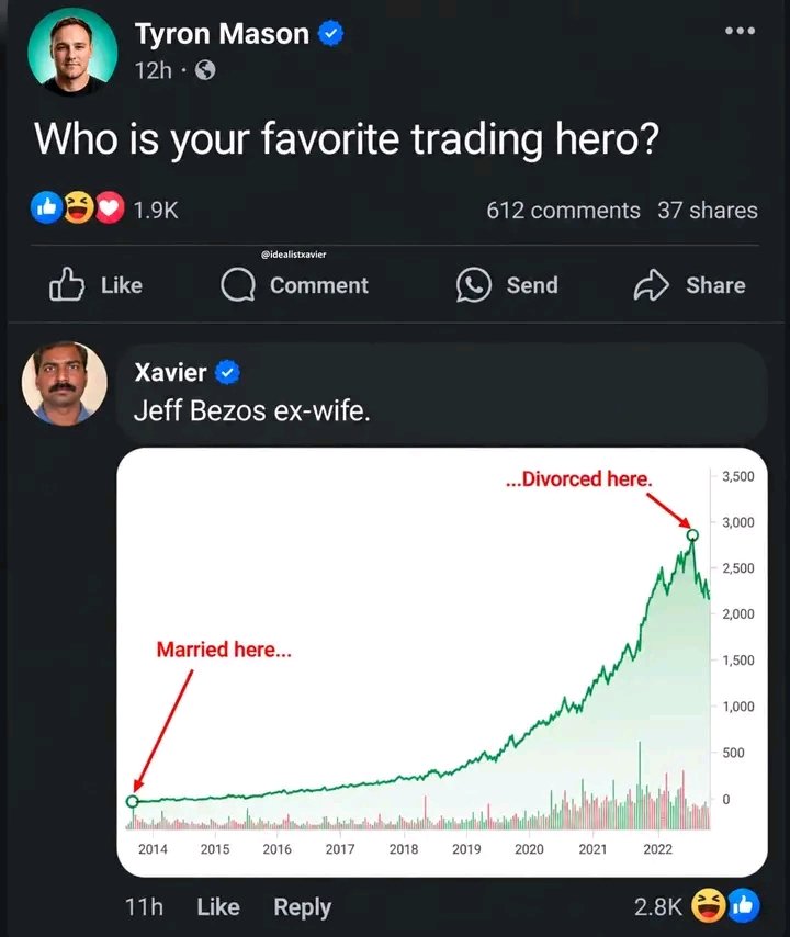billyjacks354's tweet photo. Savage 🤣 https://t.co/nKcZMR2fud