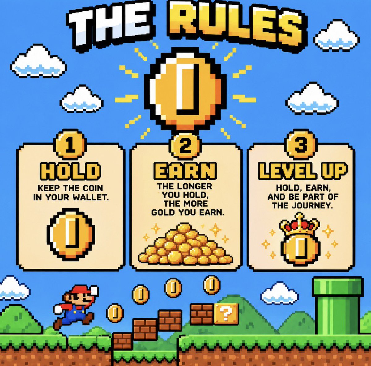 SuperMarioCoinX tweet picture