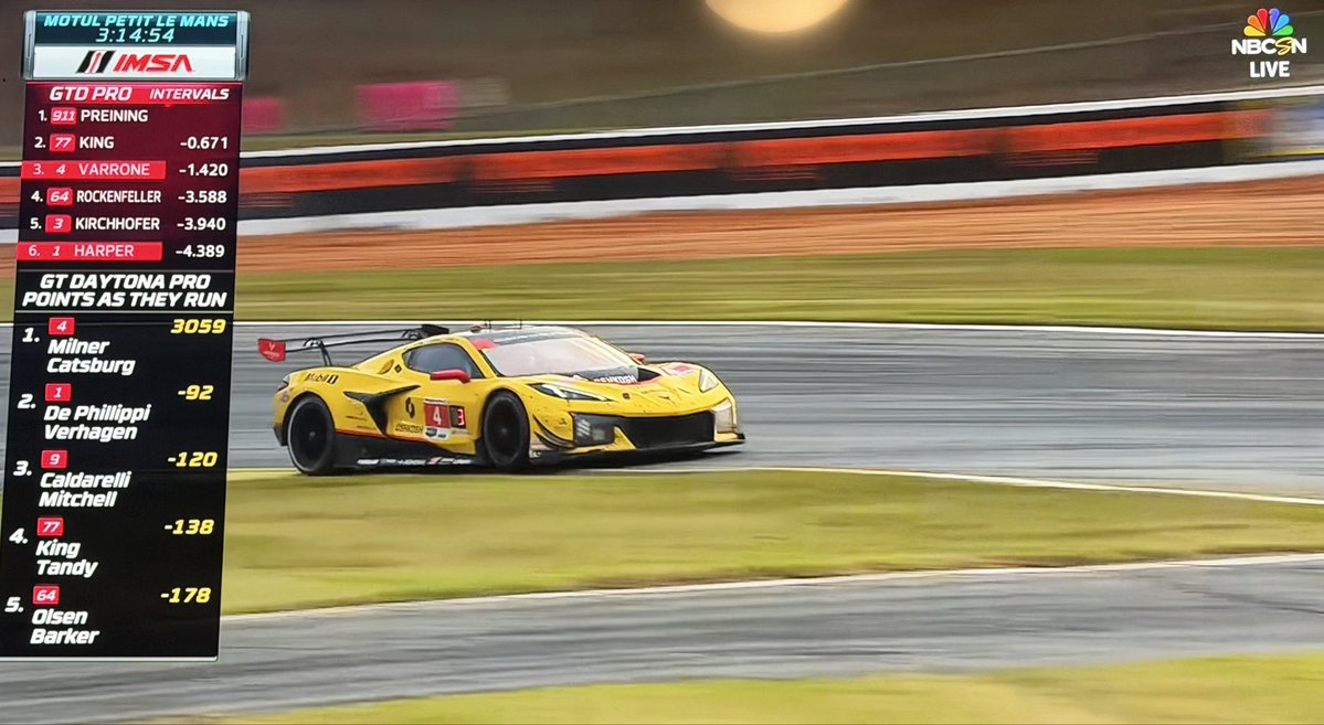 ANPeix's tweet photo. La transmisión oficial de Petit Le Mans se queda con Nico Varrone, que viene tercero, y lo destaca: “El piloto más rápido de los Corvettes”.

Algo a lo que ya nos tiene acostumbrados. Sin dudas, Nico brilla como nadie en el endurance. 🇦🇷 https://t.co/hy7TEM8yxn