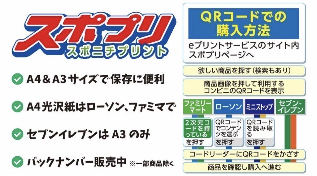 SpSwallows's tweet photo. 📱QRコードで簡単印刷📱

下記サイトで商品検索→商品画像を押す→QRコードをゲット→コンビニでプリント💨

👇🏻コンビニ別利用方法も確認できます
https://t.co/n75BUzE702 https://t.co/NNum6rw1Xu