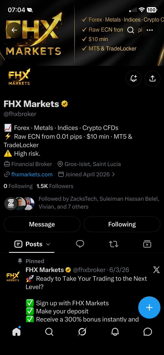 Cliofx's tweet photo. @fherofutures @FundedHeroX @fhxbroker Confluence, Confirmation, Entry https://t.co/2J7qeMxJx4