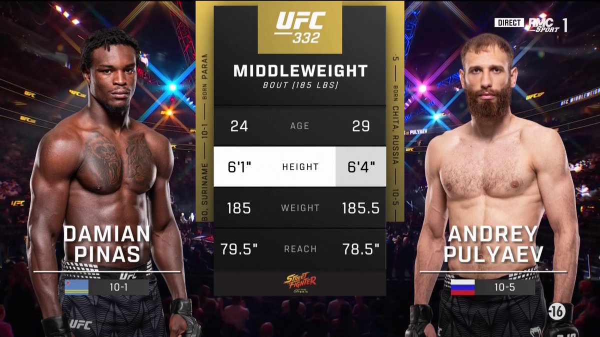 RMCSportCombat's tweet photo. 🚨 C'EST PARTI POUR LE TROISIÈME COMBAT DE CETTE SOIRÉE !! 

🇷🇺🇦🇼 Andrey Pulyaev doit se refaire après 3 défaites en 4 combats à l'UFC ! Il affronte Damian Pinas qui enchaîne les finishes au premier round ! https://t.co/aBEqh4KQfF