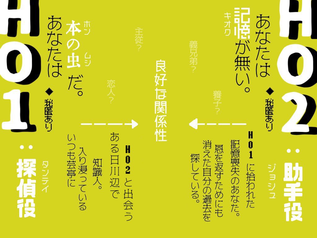 4__Ten's tweet photo. #月初めだし自作シナリオ宣伝する 
CoC7版
【奈良時代✖️新興宗教✖️家族愛✖️ふること】
舞台は765 年の日本_平城京

日本最古の公開図書館《芸亭》
そこに居るという探偵は面白い記録と引き換えに何でも悩みを解決してくれると噂されていて…

＊秘匿HOシナリオ

【販売先】https://t.co/sJDkWDIvNa https://t.co/hh9hPeRlcL