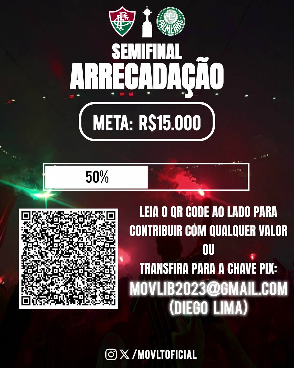movltoficial's tweet photo. ALCANÇAMOS 50% DA META! 🇭🇺🧨

Boa noite, tricolores! Estamos com o valor arrecadado de R$4.414,01. 

Agradecemos a todos por toda a contribuição até aqui e contamos com vocês pra buscarmos esses 100% até quarta (1 semana antes do jogo).

VAMOS! 🇭🇺🧨🔥🏆

pix: MOVLIB2023@GMAIL.COM https://t.co/ToAffVymkC