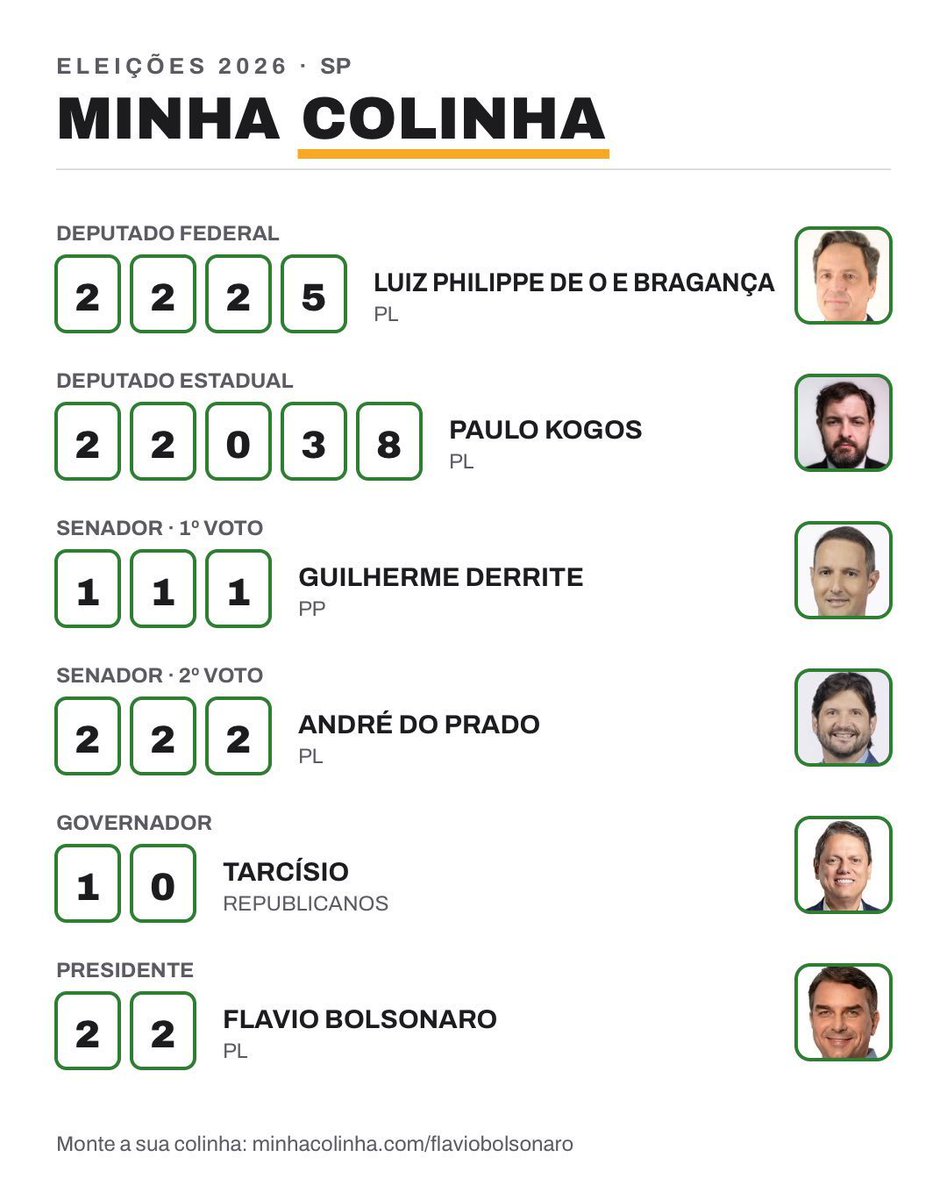 ChevetteTurbo0's tweet photo. @leandroruschel @carlocauti Colinha de amanhã https://t.co/4zkHyhghXo