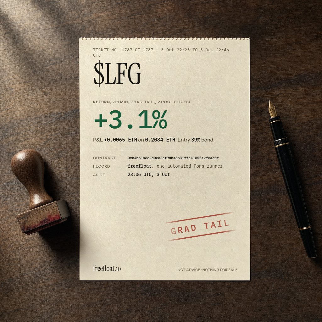 freefloatio's tweet photo. Closed $LFG +3.1% in 21.1 min. grad-tail (12 pool slices).
P&amp;L +0.0065 ETH. Entry 39% bond.
Contract 0xb4bb188e2d0e82ef9dba8b31ffe41855a2feac0f
Ticket No. 1787. https://t.co/IpJGPQTszV