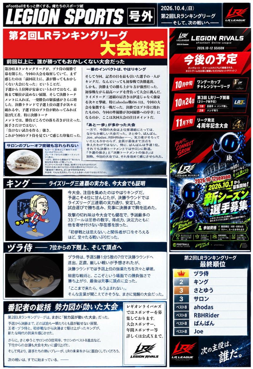 LEGION_RIVALS's tweet photo. 🟦第２回LRランキングリーグ大会総括。
レギオンスポーツ号外。

🟥次回第３回は10月24日（土）開幕。
参加者数により、昇降格ある２部リーグへ。

🟪引き続き新規加入選手募集しております。現在18選手。残り枠僅か。

#eFootball #イーフト #イーフットボール https://t.co/TXUEOuf1wB