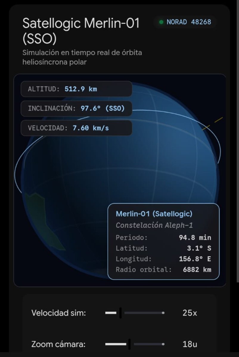 frandvcabj's tweet photo. @Satellogic Vistas en pc y móvil 
#SATL $SATL https://t.co/oMXfZuMFP3