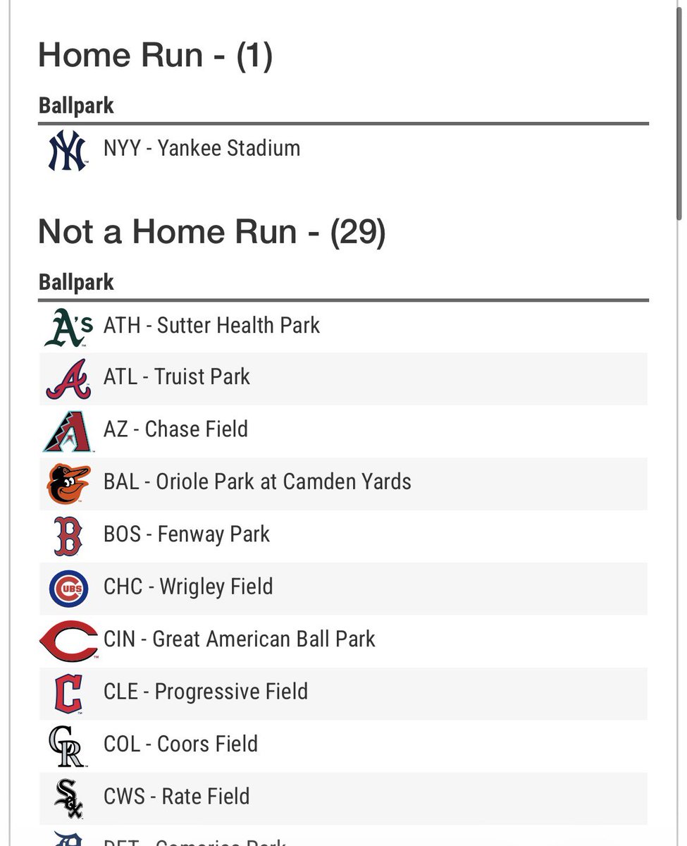CamineroFanClub's tweet photo. WOW good thing we’re playing in a real ballpark and not Disney World https://t.co/6VMSXivFIw