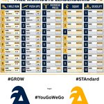 Photo by St. Thomas Aquinas Softball (@AquinasSoftball)
