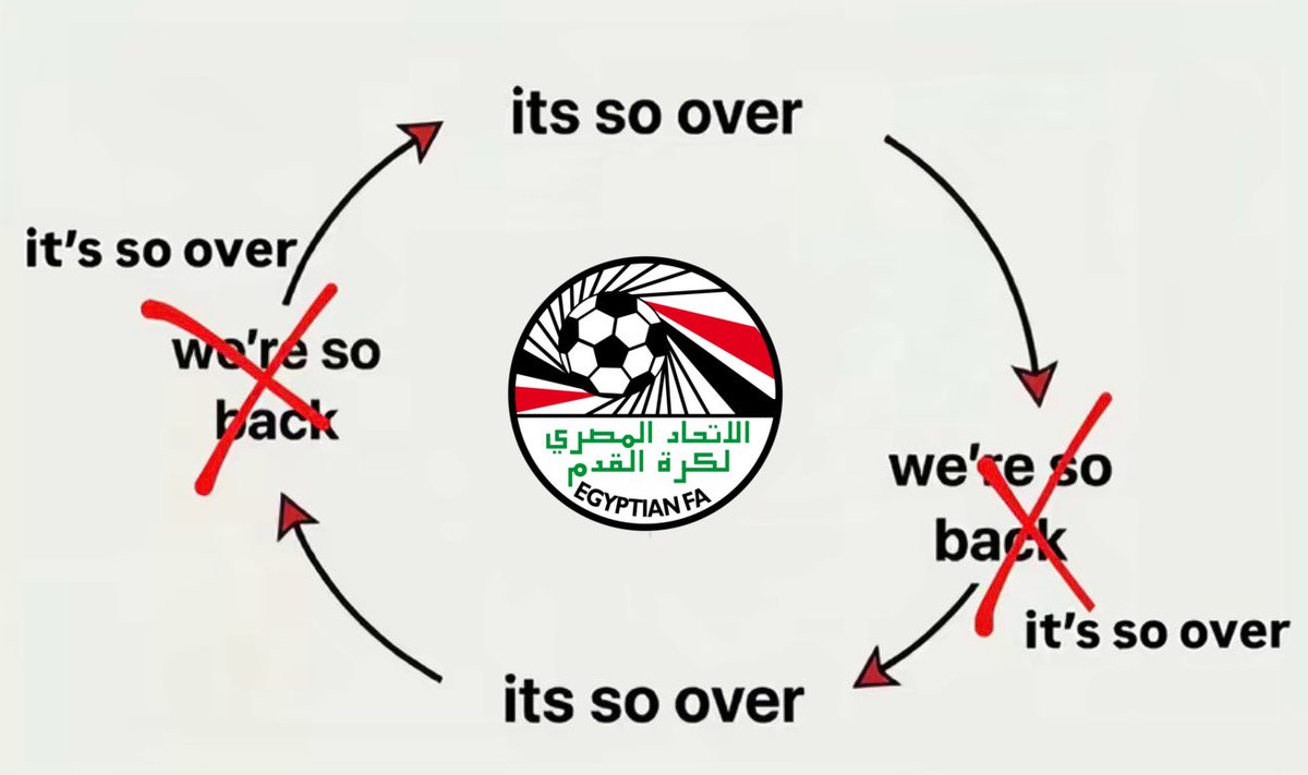 vrkuni's tweet photo. egypt match day tmrw #Scared https://t.co/c8mShmn0jh