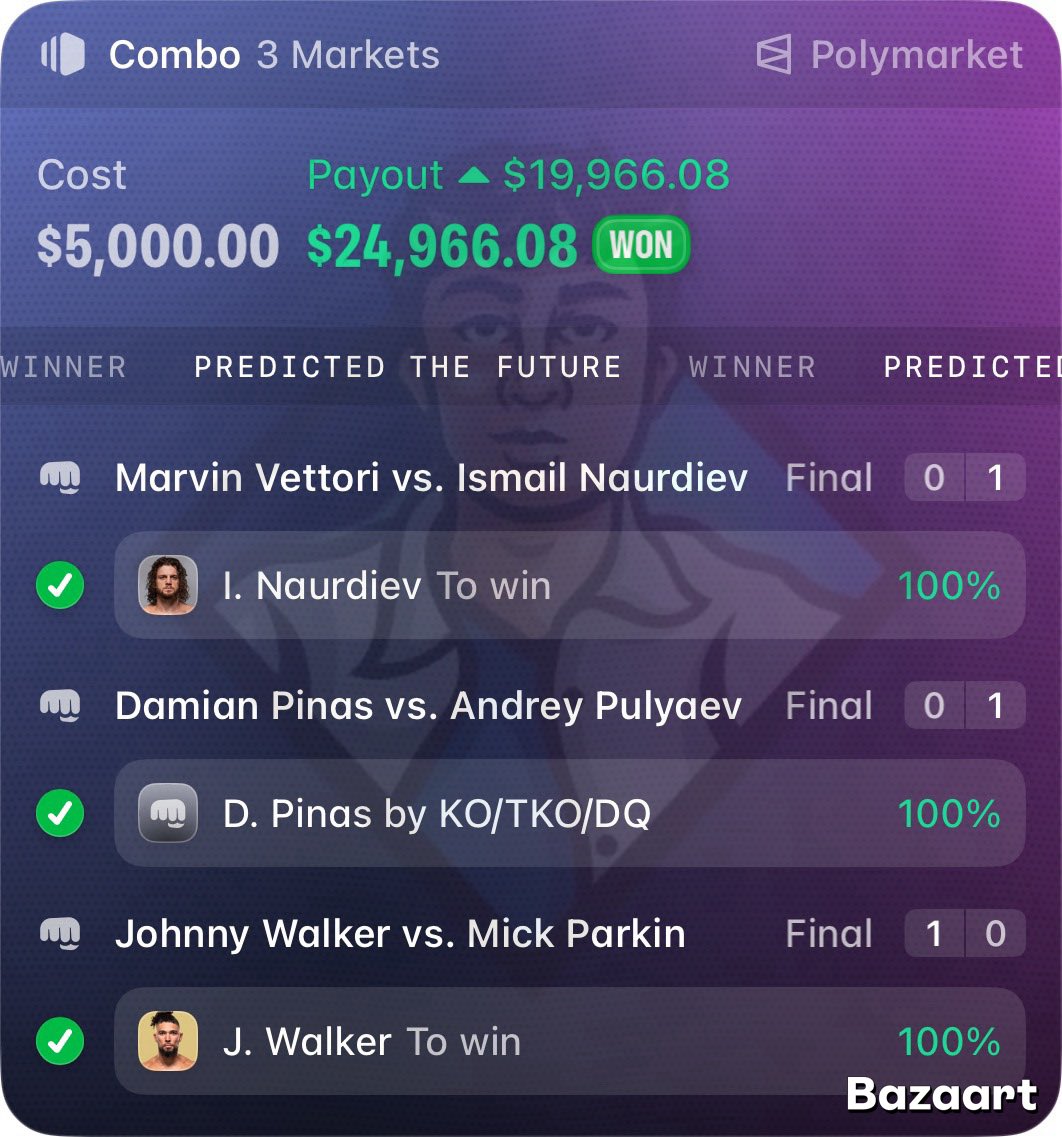 DreamsBets's tweet photo. BANG +$25,000 ✅

POLYMARKET SQUAD PARLAY 🔥

Join the Polymarket squad ASAP 

https://t.co/RRbGcAzMv1 https://t.co/vYbVmnZIeM