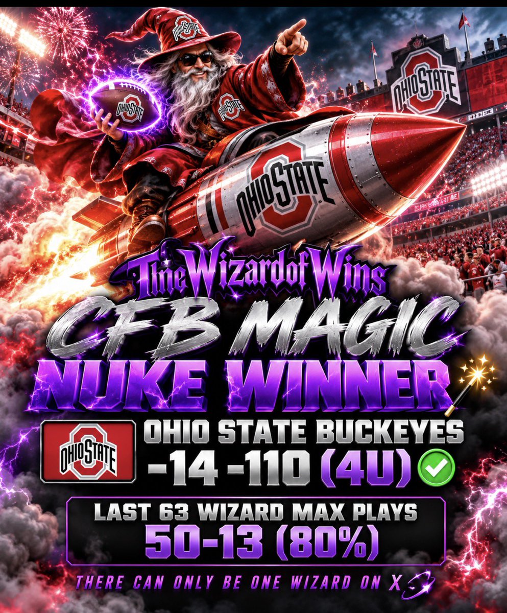 TheWizardofWins's tweet photo. The Nuke was launched &amp; the Magic was delivered 💥

Ohio State Buckeyes -14 -110 (4U)✅

Last 63 Wizard Max Plays 50-13 (80%)

There can only be one Wizard on X 💫 https://t.co/qTYrMYrlyf
