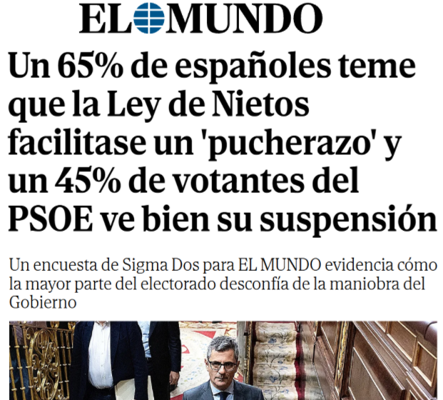 CCivicaCatalana's tweet photo. Personas que viven a miles de kilómetros de España, nunca han estado en España, nunca estarán en España ni les afecta lo que haga el Gobierno de España serán decisivos en las elecciones de España.

El mayor fraude a la democracia y al sentido común. https://t.co/Pru6wSlUmY