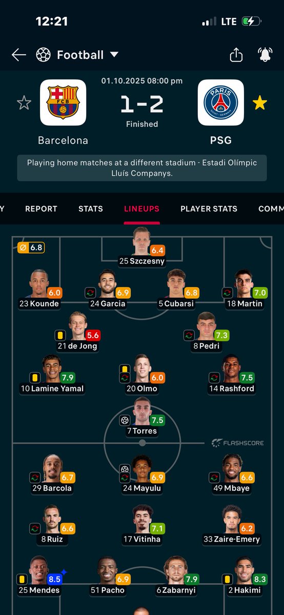 mzyutd0n's tweet photo. @ogbike1 @Ola_dhayo @Blessing_Olivi So why didn’t your Ramos start this game? Almost all of PSG’s attackers were injured, so why was he benched for Mayulu? https://t.co/4TNrRGLjQi