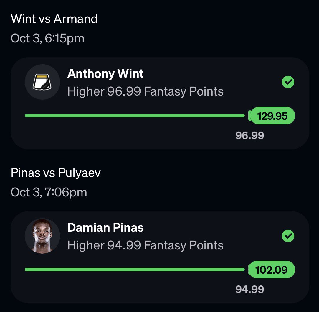 Key3Picks's tweet photo. Underdog Fantasy slip cashes +1.25u for premium members ✅

#UFC332 https://t.co/gKBSEikakk
