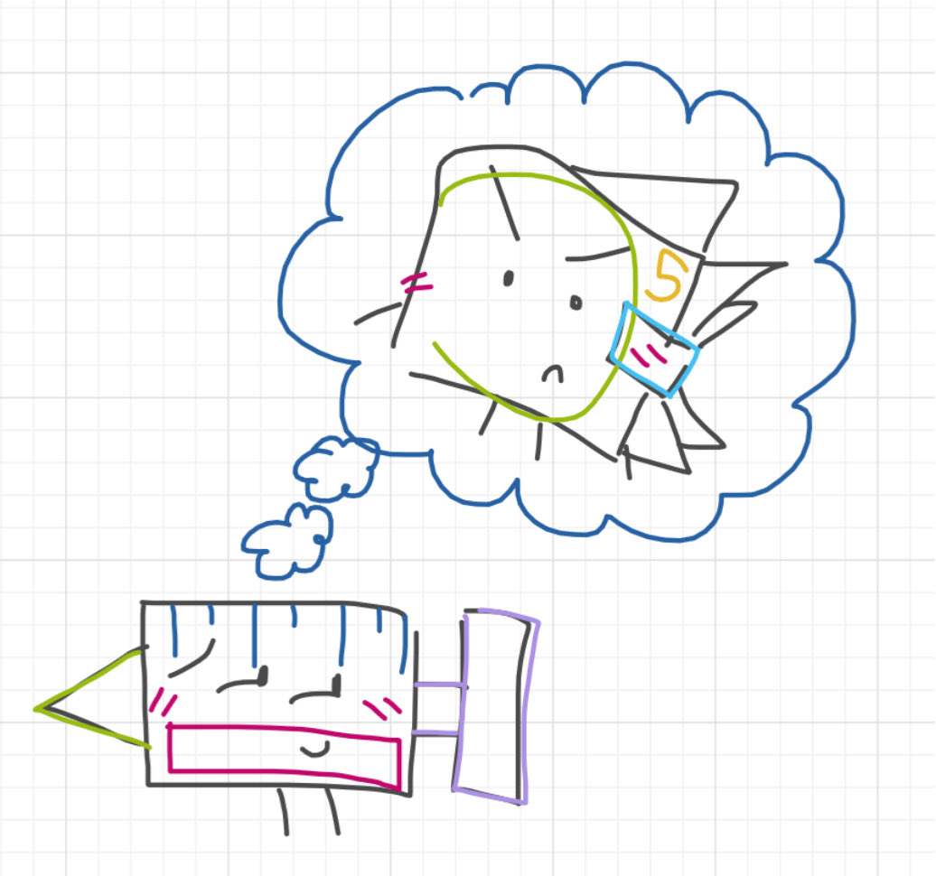 BitSpaceeey_'s tweet photo. #bfdie Whiteboard fox art in my friends server thingy hello hi yes Moneedy only edition https://t.co/PgLaFYgGxN