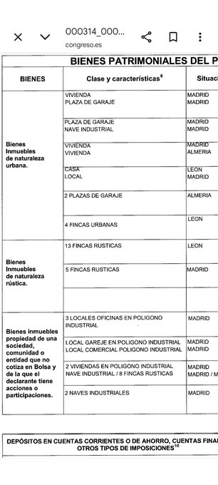 LaSacavera's tweet photo. @RuralxData No son todas casas https://t.co/vGTHTw22hI