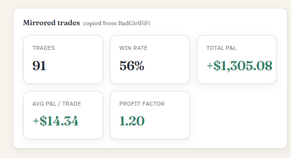 AlertsifyKat's tweet photo. @fifi_trades @Alertsify There are some manual trades also, but that is mostly copied from you. I manually keep track and this was from you in September. https://t.co/UQ5TXR4ruf