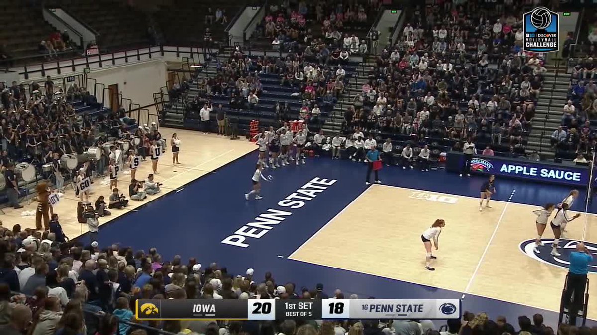 A volleyball match between Iowa and Penn State at the B1G Volleyball Challenge, with Iowa leading 20 to 18 in the 1st set of a best-of-5 match.