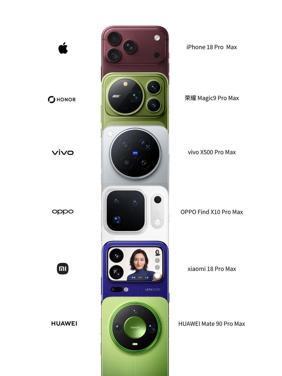 Frankforphones's tweet photo. Which is must buy??? 🤔📸 https://t.co/FXRT4RNnWh