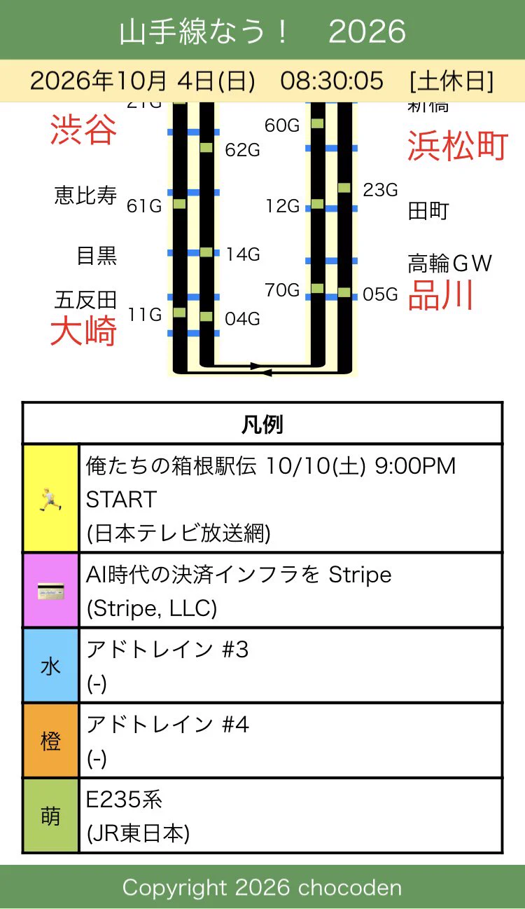 チョコレート電車 on X: 