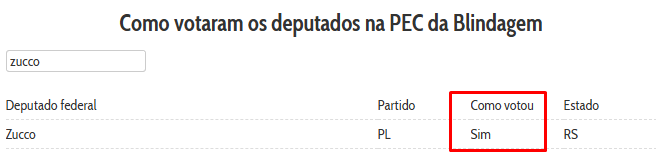 caua_lfc1's tweet photo. @Nicoss1607 olha o cara que tu vai votar kkkk pqp https://t.co/3ns1CgivPj