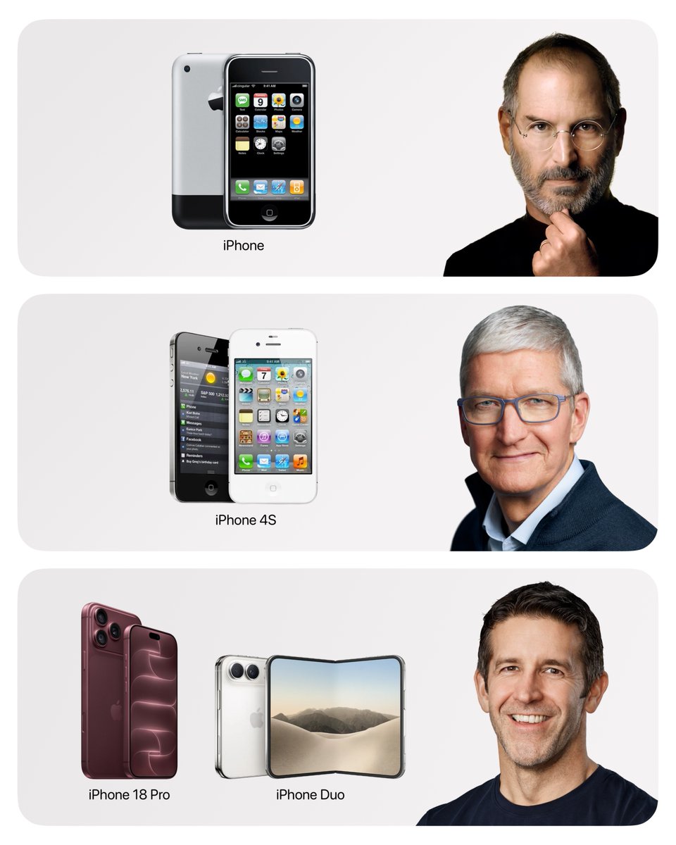 theapplehub's tweet photo. The First iPhone under each Apple CEO https://t.co/ObncwYVAjR