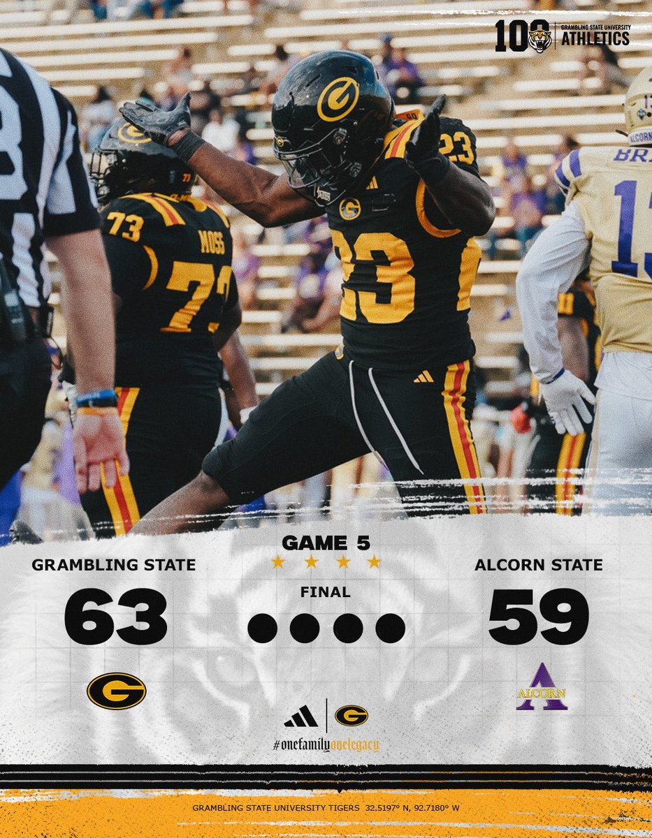 GSUFootball01's tweet photo. 𝐍𝐄𝐕𝐄𝐑 𝐆𝐀𝐕𝐄 𝐔𝐏! 𝐓𝐈𝐆𝐄𝐑𝐒 𝐖𝐈𝐍!

HAPPY HOMECOMING😎

#GramFam | #ThisIsTheG🐯 https://t.co/dgykiUptyi