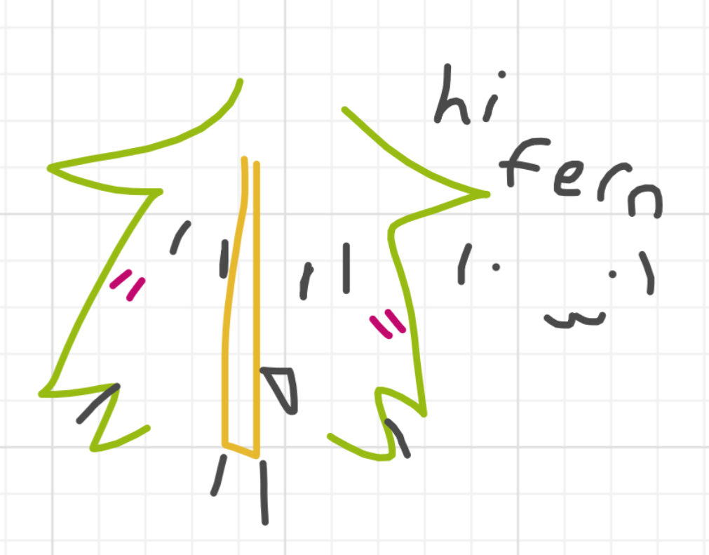 BitSpaceeey_'s tweet photo. #bfdie needy needy needy Fern https://t.co/tI6hOAGigx