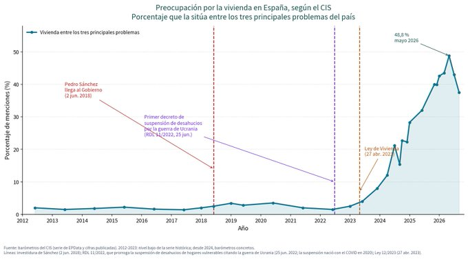 Lek_ANCAP's tweet photo. Que bien envejeció esto https://t.co/JzxfkVhjAZ