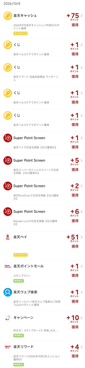 evol_netukar's tweet photo. 【楽天ポイント獲得記録🉐】
10/4: 160ポイント💰
┗SPS(5種):14
┗くじ(ヘルスケアなど):4
┗ペイ:51
┗ウェブ検索:1
┗ポイントモール:1
┗リワード:4
┗キャッシュ:75
┗キャンペーン:10
10月累計: 432ポイント
#ポイ活 https://t.co/VNo3DivjRh