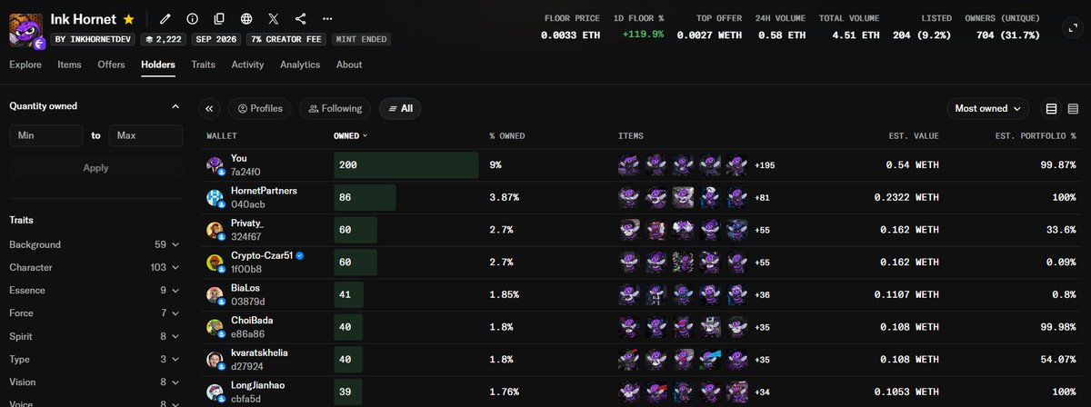 inkthehornet's tweet photo. There are 2 bosses at the top of the $INK HORNET leaderboard

And now we have a new boss @crypto_czar_eth 

This is insane. He swept 20 Ink Hornets. A true monster

Looks like we need another cart for those big balls

3 monsters = 3 carts https://t.co/ELqZVuaO0k
