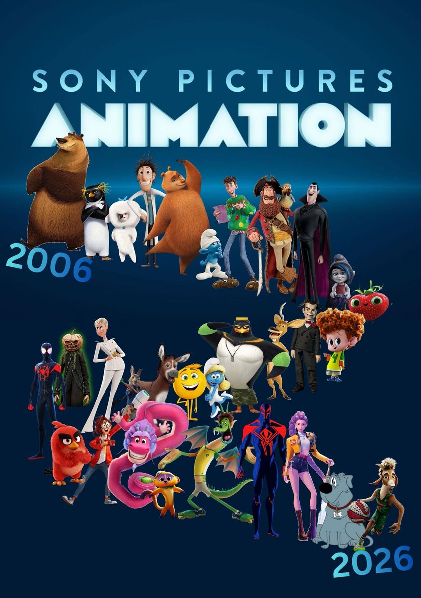 EncisaAiro's tweet photo. All Movie To Sony Pictures Animation Feature Films (2006-2026) Characters #SonyPicturesAnimation @Sony @SonyPictures @SonyAnimation @WCrossovers @Carl_Nwakakwa @JayTCB4 @McXJ9Nuggets https://t.co/DWfWsViArr