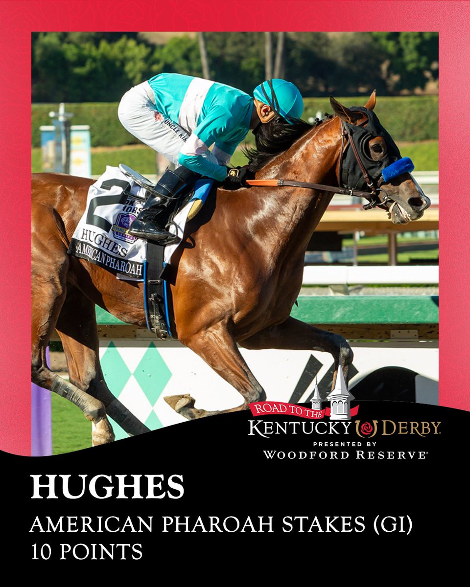 KentuckyDerby's tweet photo. Congratulations to the connections of Hughes for the win in the American Pharoah Stakes (GI), securing 10 points on the Road to Kentucky Derby! 🌹

Jockey: Juan J. Hernandez
Trainer: Bob Baffert
Owner: Front Row Club LLC, Starlight Racing, Madaket Stables LLC, Stonestreet Stables LLC, Bashor Racing LLC, Albaugh Family Stables, LLC, Masterson, Robert E., Golconda Stable, Waves Edge Capital LLC and Donovan, Catherine