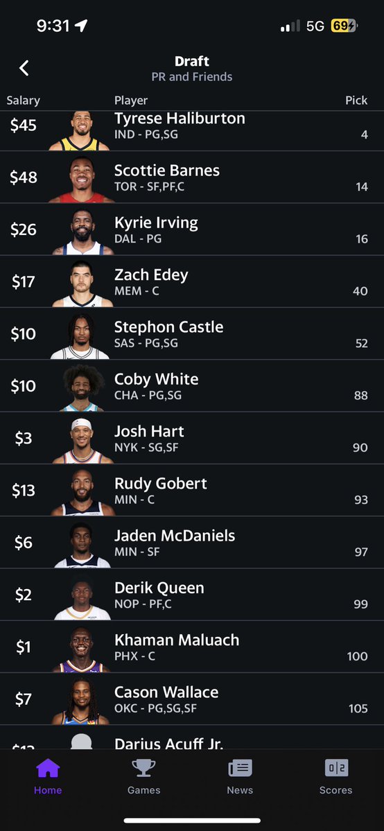 jkcyu95's tweet photo. @DanBesbris how’s my 12 man 9 cat punt points auction team? https://t.co/gbQ1iN3mXM