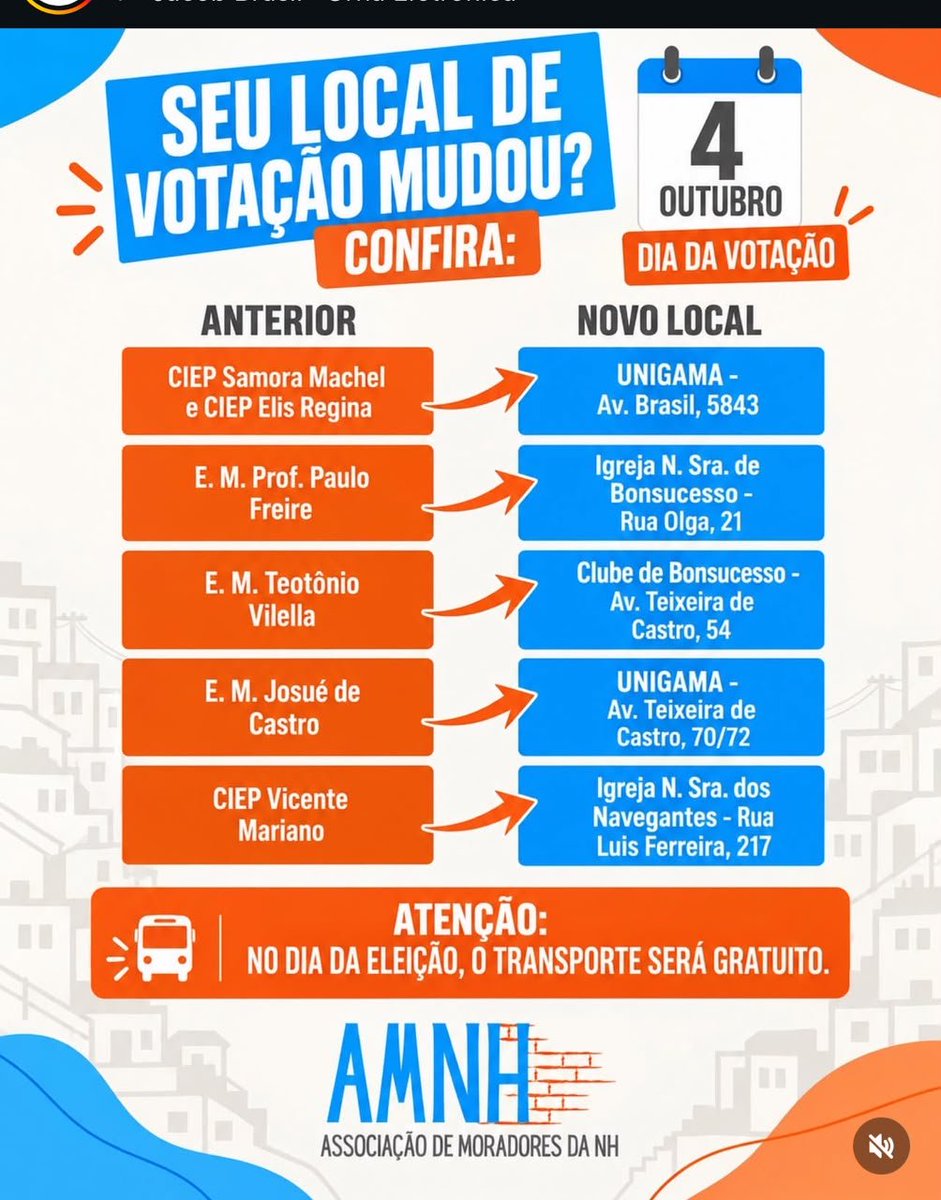 thaisca83's tweet photo. @lanadeholanda Novos locais para votação na Maré. https://t.co/4uxtpF2dxT