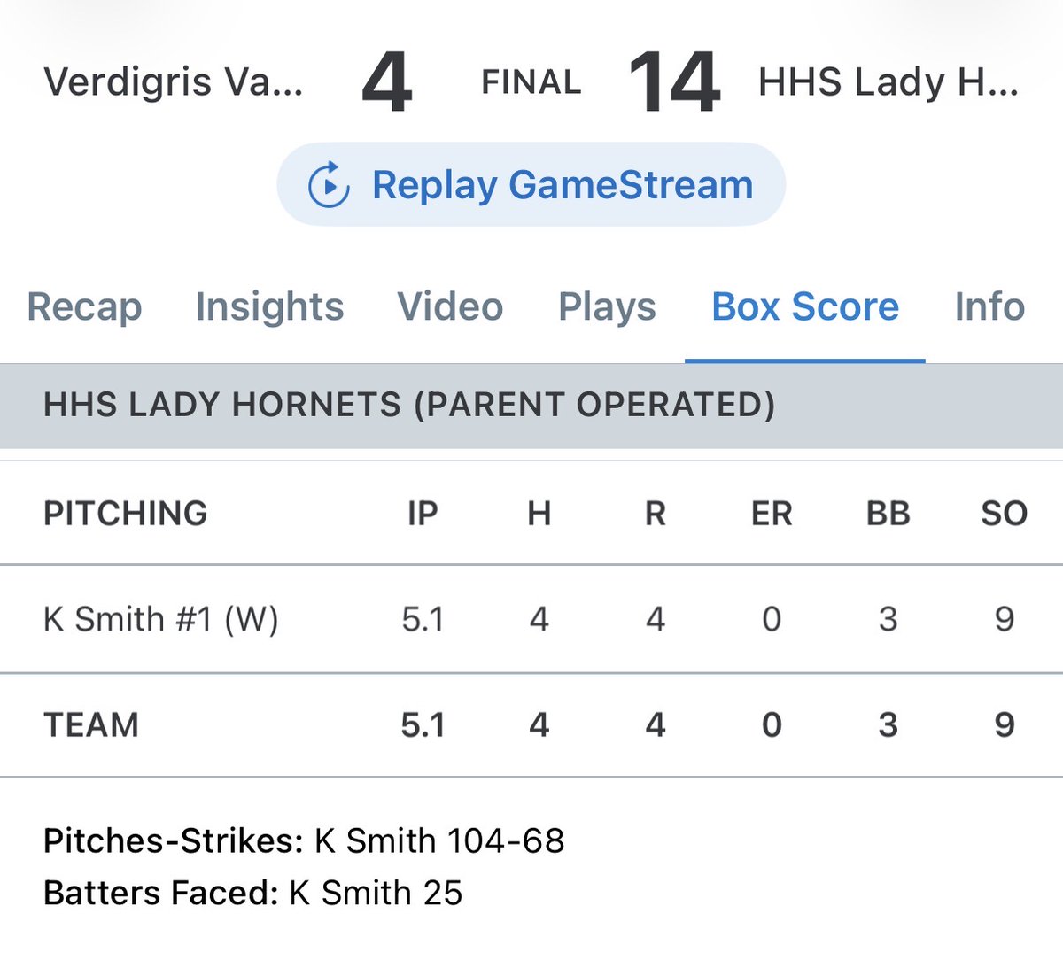 KayleeSmith2029's tweet photo. Hilldale Lady Hornets are Regional Champs! I pitched 2 of our 3 games and I am so happy I was able to help my team win! Next stop, Super Regionals 💪🏻🥎
@TulsaElite2829 @TulsaEliteSB https://t.co/nal9B6ss7i