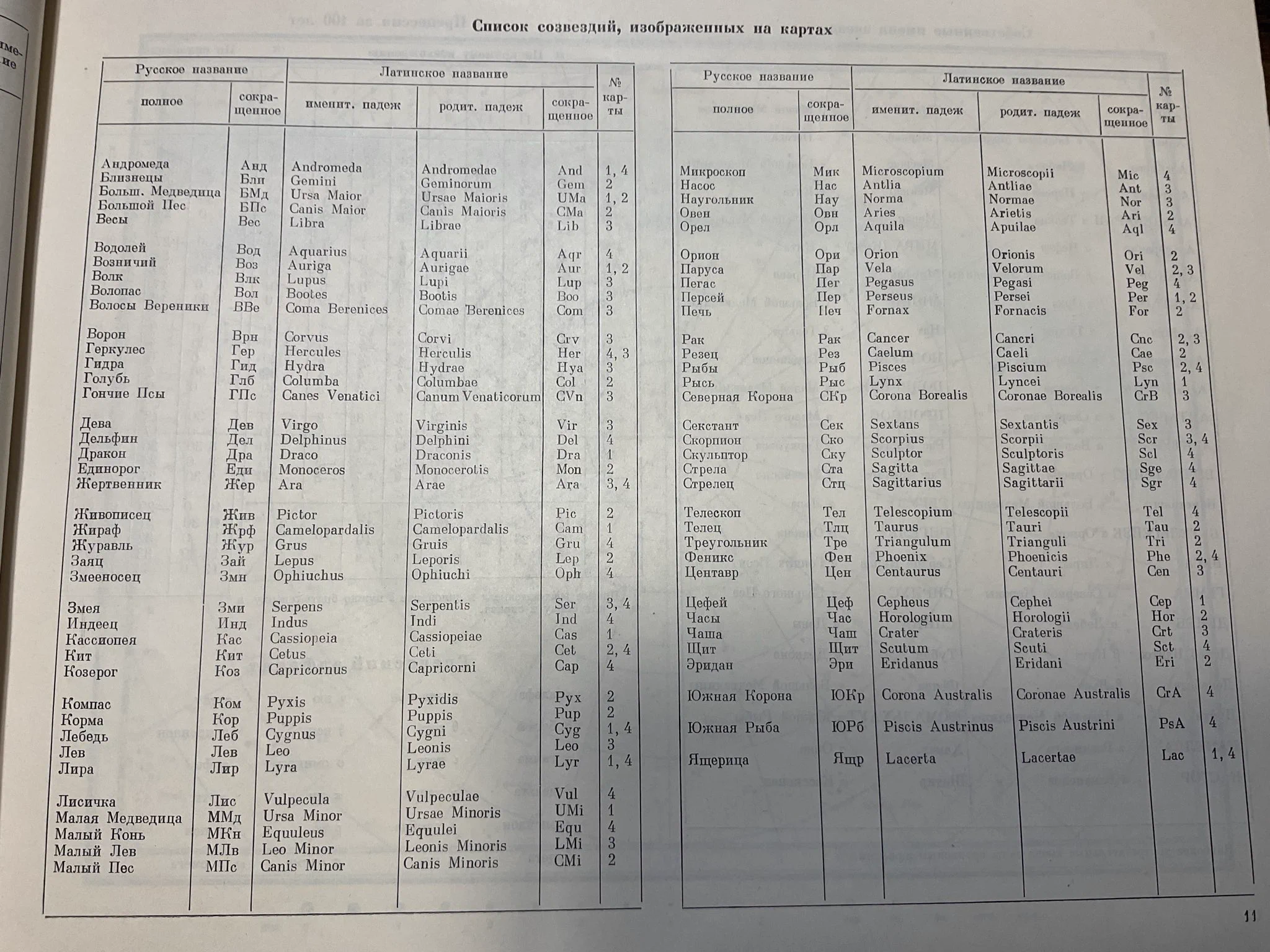 【希少本】ミハイロフ全天星図　原書　旧ソ連 Hiroshi Makita Ph.D. 誰が日本のコロナ禍を悪化させたのか？扶桑社8