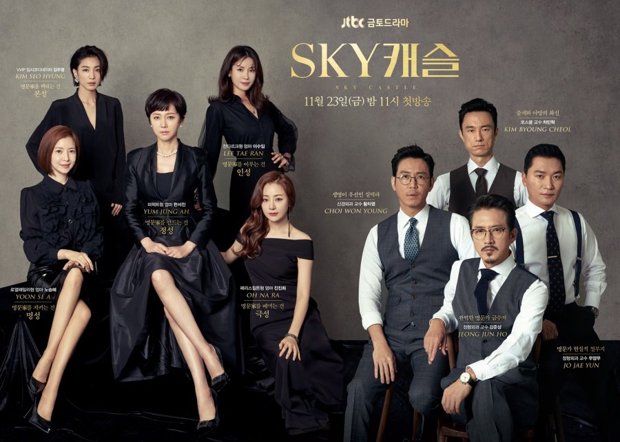 jeongjeonginuna's tweet photo. SKY Castle itu salah satu drama anomali di TV Korea. Rating episode pertama hanya 1,7% tetapi perlahan naik karena efek word of mouth hingga episode terakhir mencatat 23,8%.

Mayoritas orang nonton drama ini nggak peduli siapa aktor/aktrisnya. Justru penasaran sama jalan ceritanya dan bertahan nonton karena memang sebagus itu.

Intriknya memang penuh ambisi, perselingkuhan, rahasia keluarga, manipulasi, dan plot twist. Tapi di balik itu, SKY Castle menyelipkan banyak hal tentang sistem pendidikan Korea, budaya kompetisi, tekanan akademik, parenting, privilege kelas atas, sampai bagaimana ambisi orang tua bisa berdampak pada anak.

Kesuksesan itu kemudian diikuti pengakuan industri, SKY Castle memborong 4 trofi Baeksang 2019, termasuk Best Director, Best Actress, Best Supporting Actor, dan Best New Actress. Drama ini juga memenangkan Best Drama di Korea Drama Awards dan Best Drama Series di Asian Television Awards.

Siapa yang dulu ngikutin on going? ☝🏻