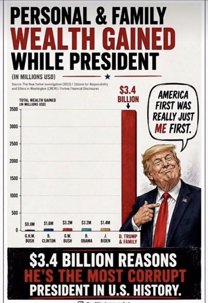FrocksAFloat's tweet photo. @WhiteHouse Nope. https://t.co/Y4YPXJxf3l