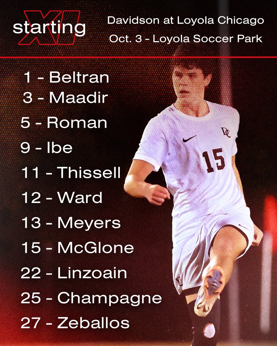 DavidsonMSoccer's tweet photo. Ready to roll in the Windy City 🌪️🌪️ https://t.co/FePfmnftr9