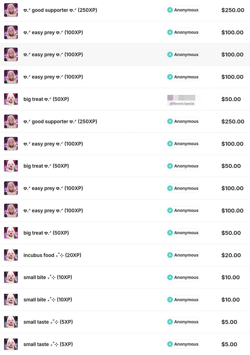 xp_bank's tweet photo. Earlier, one of my besties was describing how a girl he likes is staying over! 

As he described her, and showed me pics, I ended up getting really horny...
so I made him dress up as a girl and rp as her, as I fucked him out of $1k+

Just wanted to praise peak bestie behavior! :> https://t.co/jom0rJ6Nj4