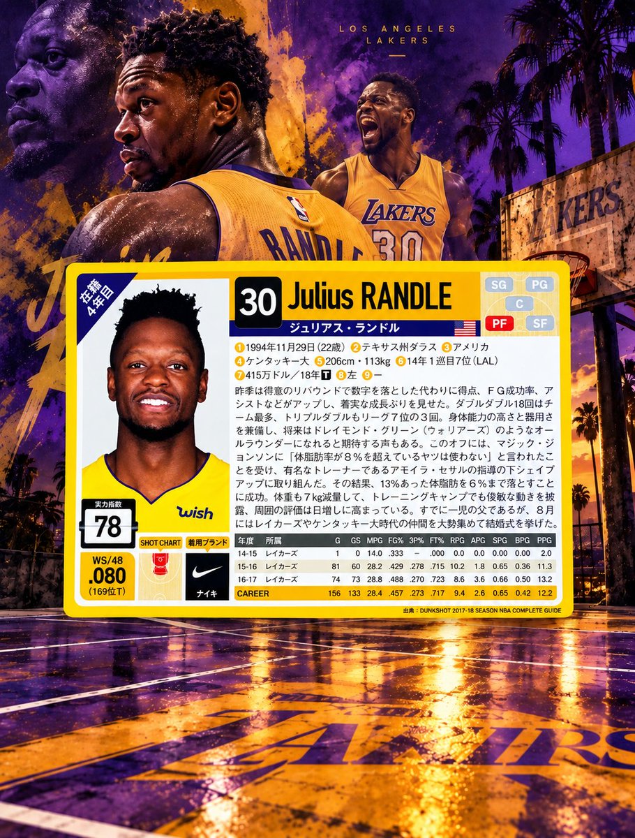 h510_lal's tweet photo. Julius Randle
2014-15 Panini Prizm
Rookie Autographs Prizms No. 5
Sticker Auto /299
275/299
#Lakers #JuliusRandle #Panini #NBACards #basketballcards https://t.co/vM2uamTfds