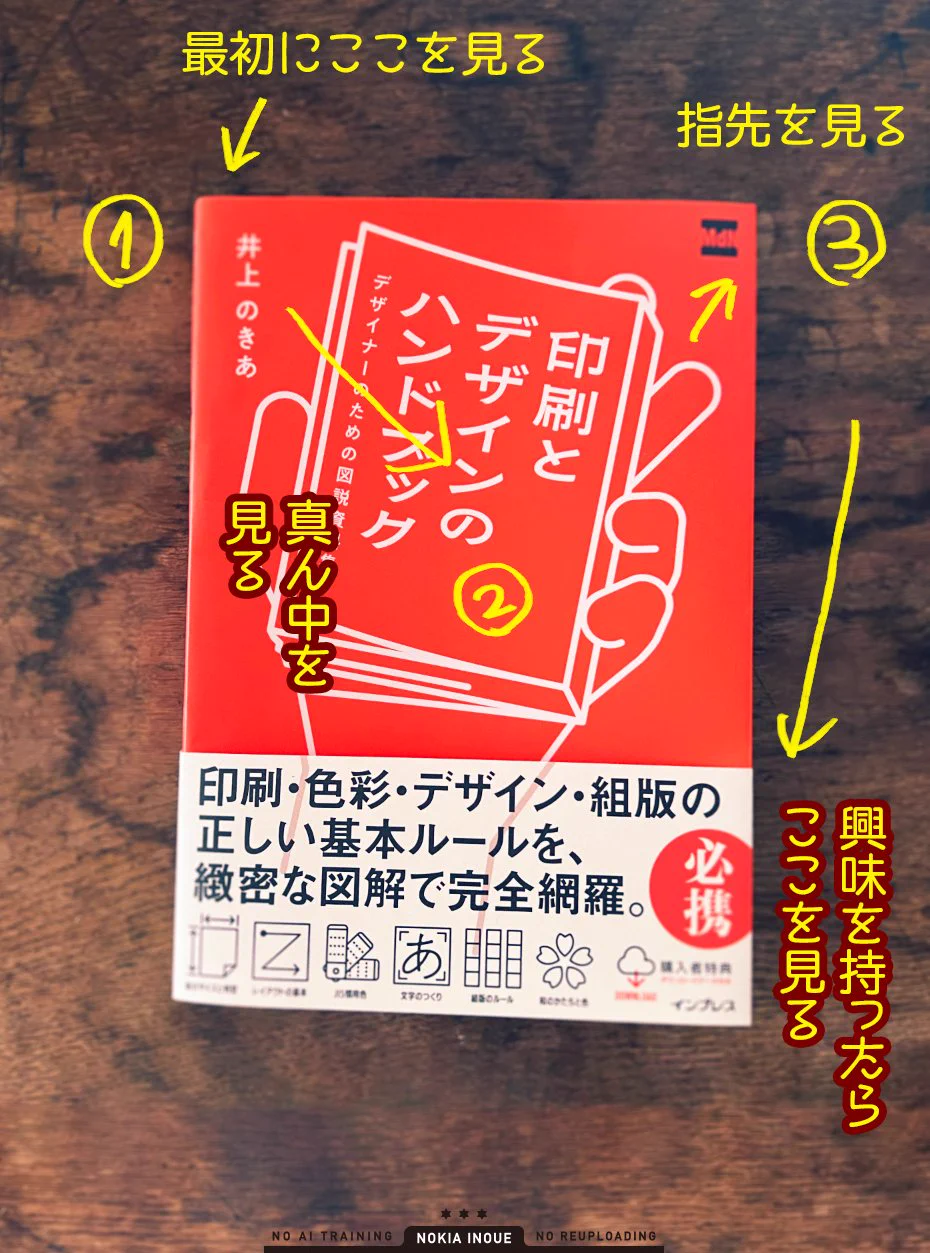 井上のきあ｜11/8文フリ東京Y-08｜印刷とデザインのハンドブック｜本の